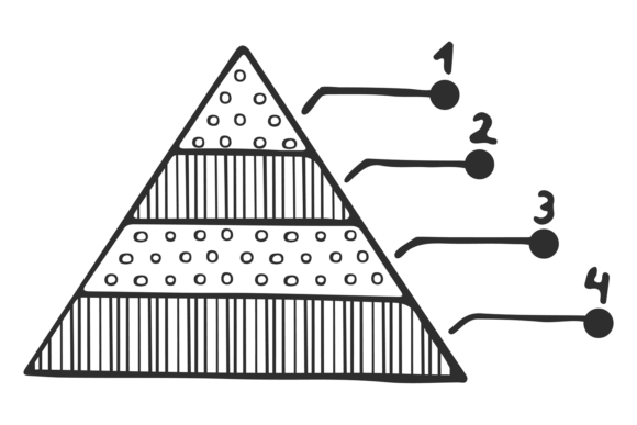 Hand Drawn Pyramid Charts for Design Projects