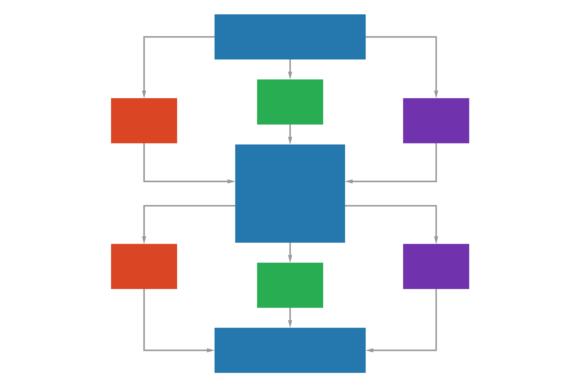 What Is an Infographic Element Connection Diagram?